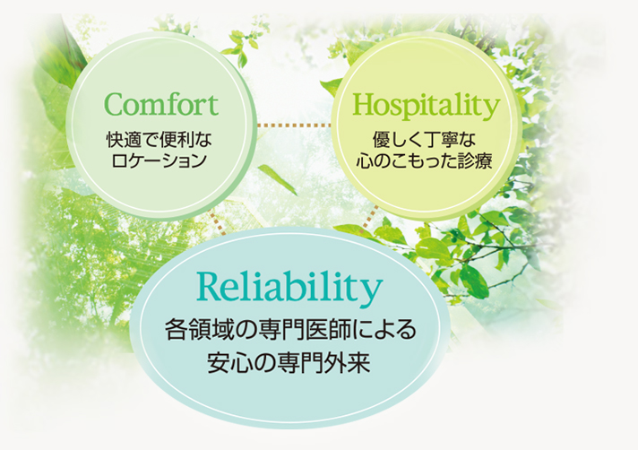 コンセプト